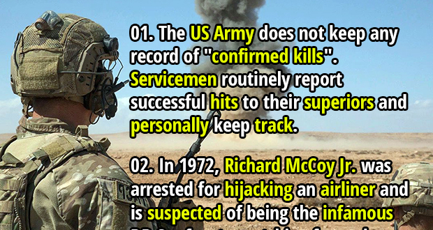 facts about the military