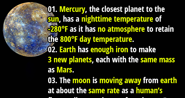 Some interesting facts about the Sun