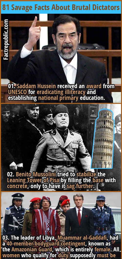 81 Savage Facts About The World S Most Brutal Dictators Fact Republic