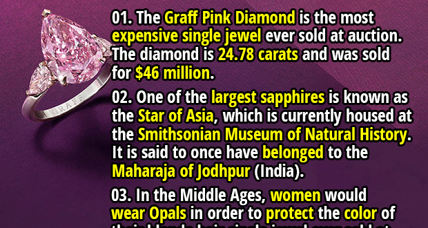 25 Astonishing Facts About Gemstones - Fact Republic