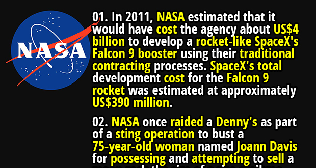 25-fascinating-facts-about-nasa-part-2-fact-republic