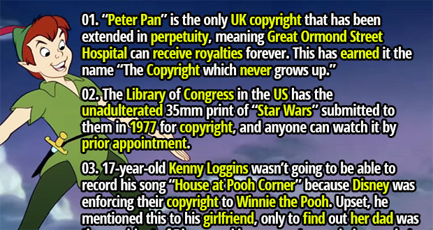 50 Absolutely Must Know Facts About Copyrights - Fact Republic