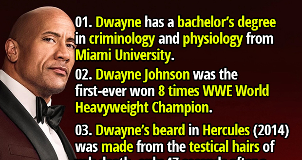  Dwayne The Rock Johnson Facts : Alexa Skills