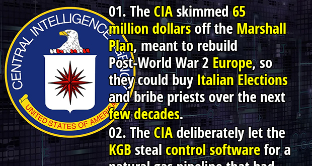 35 CIA Facts About Spies, Secrets, and History - Fact Republic