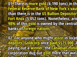 35 Gold Facts From Ancient Treasure to Modern Technology